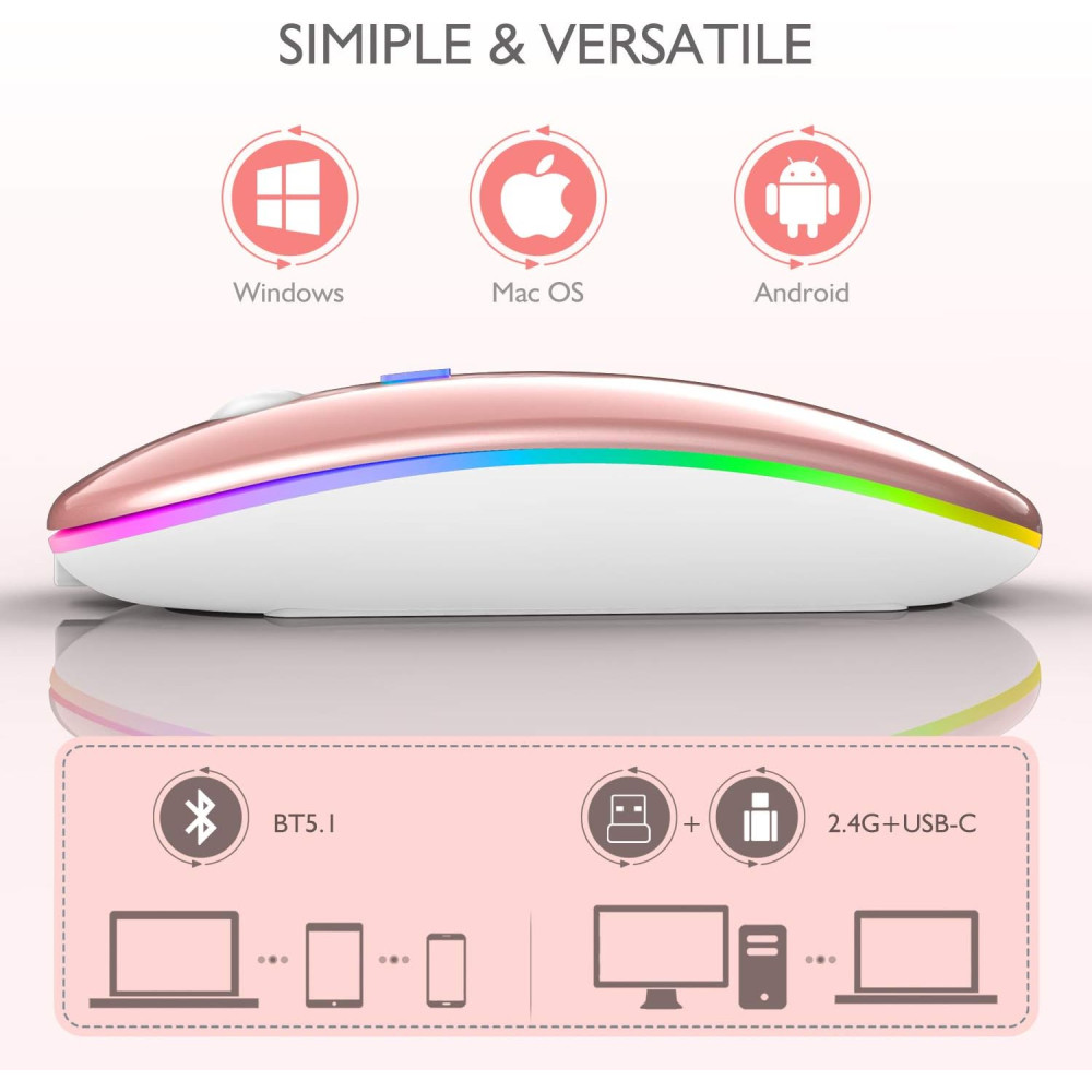 Беспроводная мышь  Bluetooth+ USB+Type-C для ноутбука MacBook ПК iPad