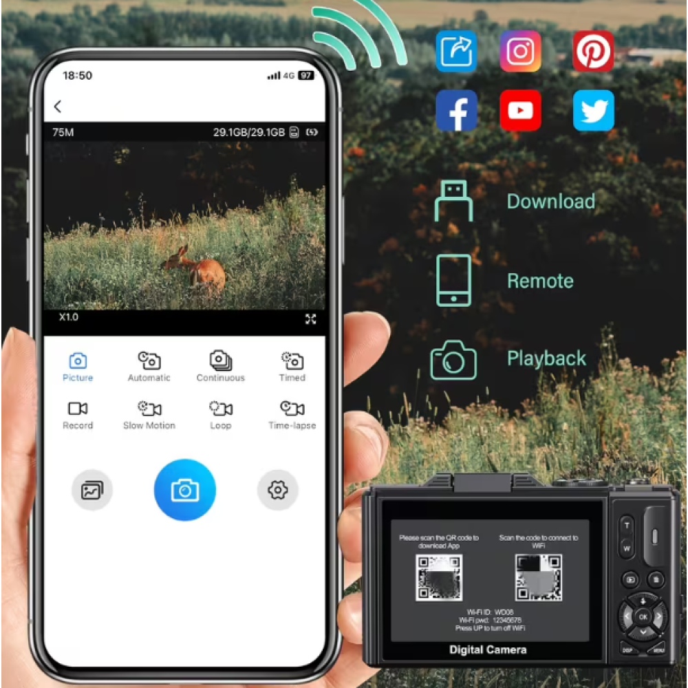 Цифровая камера 5K 75MP, фотокамера фотоаппарат 18х зум с Wi-Fi, карта 64 ГБ
