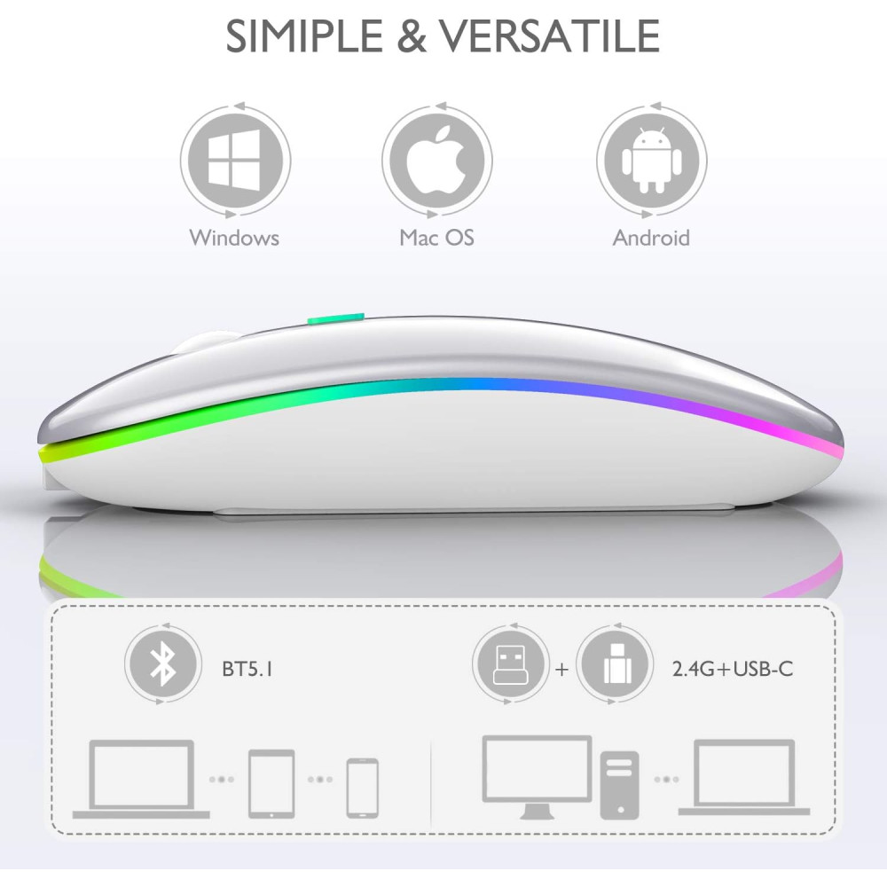Беспроводная мышь  Bluetooth+ USB+Type-C для ноутбука MacBook ПК iPad
