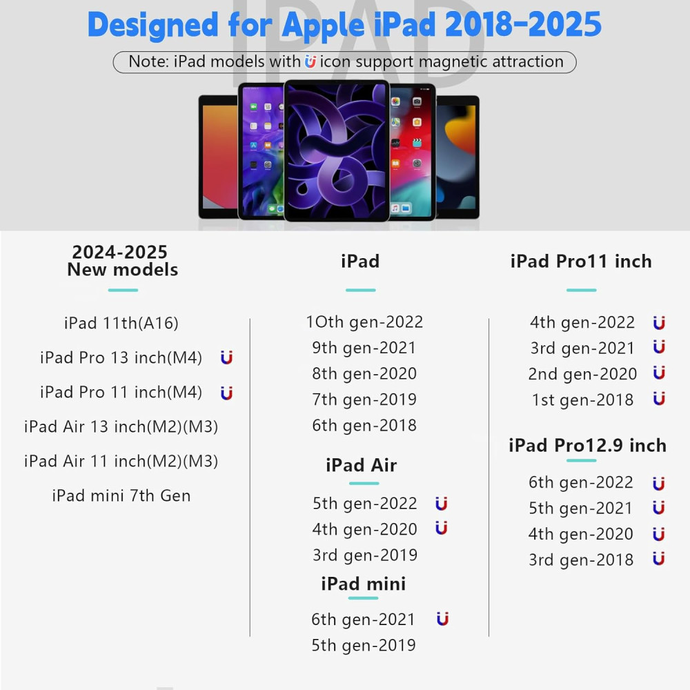 Стилус TQQ Сумісний з iPad 2018-2025
