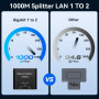 Розгалужувач для інтернет кабелю VEDINDUST 1000Mbps RJ45 1x2 SP918C