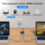 Розгалужувач для інтернет кабелю VEDINDUST 1000Mbps RJ45 1x2 SP918C