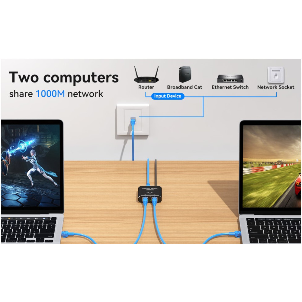 Розгалужувач для інтернет кабелю VEDINDUST 1000Mbps RJ45 1x2 SP918C