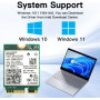 Wi-Fi модуль Intel Wi-Fi 7 BE200 M.2 802.11be Bluetooth 5.4