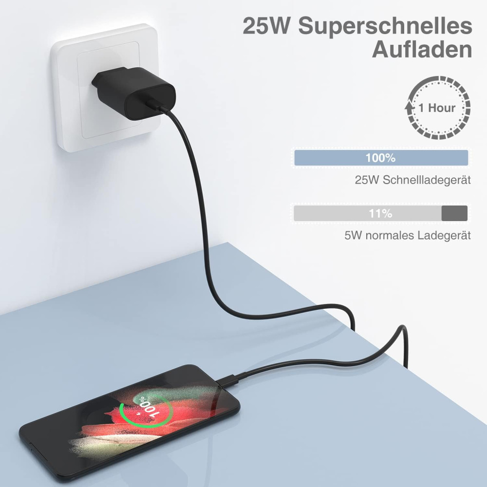 Швидкісний зарядний пристрій CyvenSmart 25W USB-C з кабелем 2 м