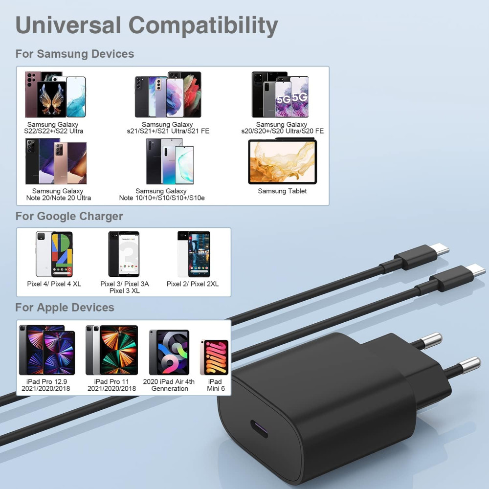 Швидкісний зарядний пристрій CyvenSmart 25W USB-C з кабелем 2 м