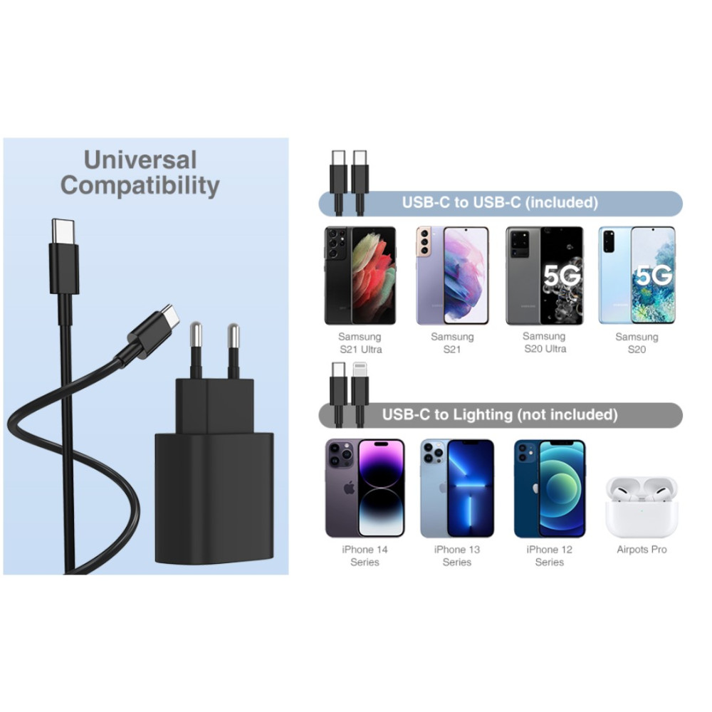 Швидкісний зарядний пристрій CyvenSmart 25W USB-C з кабелем 2 м