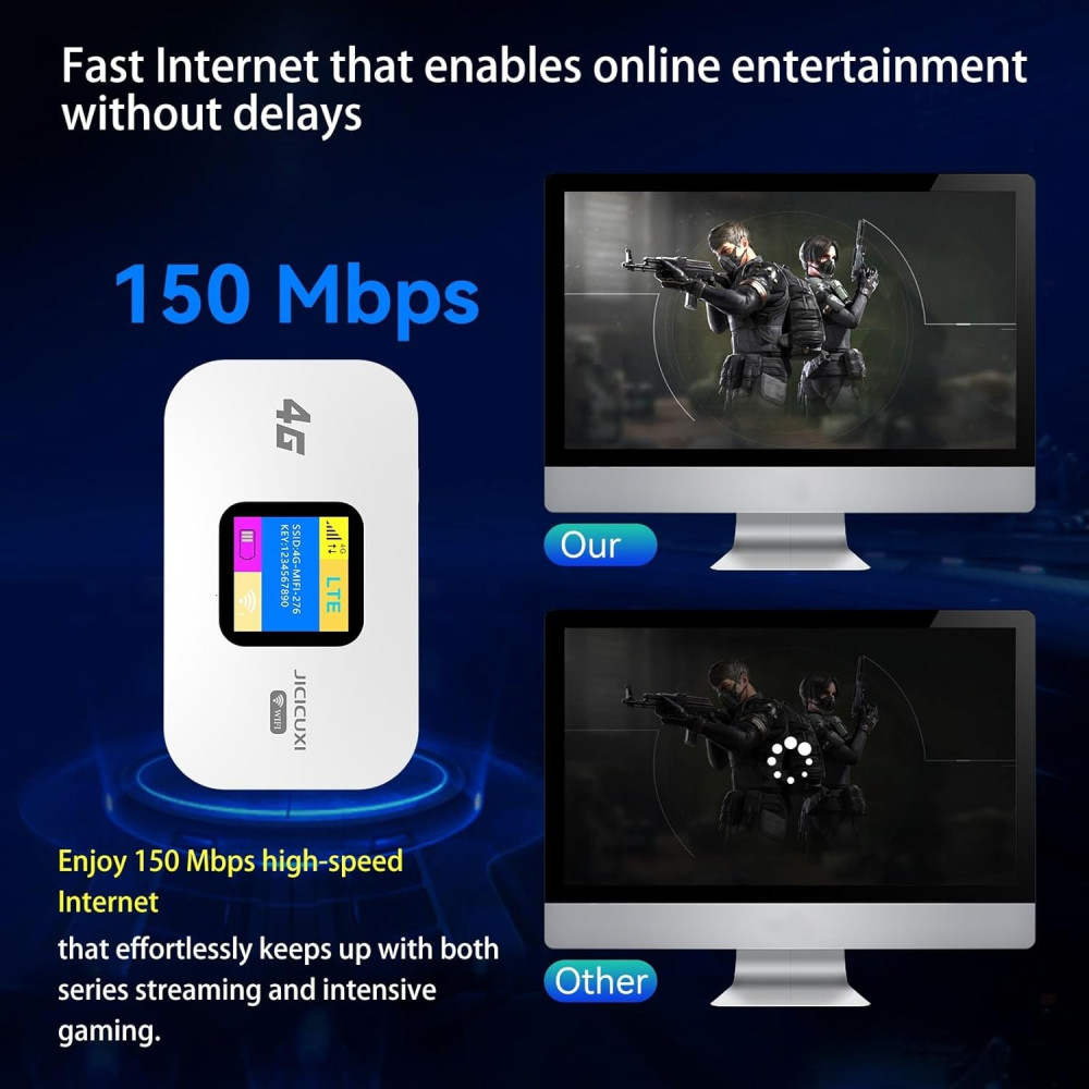 Портативный 4G WiFi-роутер JICICUXI с SIM-картой, 150 Мбит/с, 2100 мА·ч