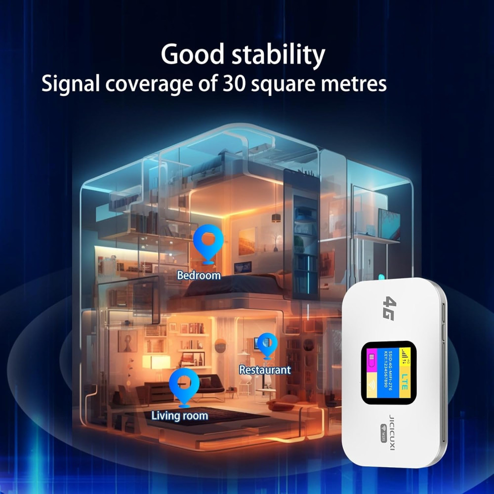 Портативный 4G WiFi-роутер JICICUXI с SIM-картой, 150 Мбит/с, 2100 мА·ч