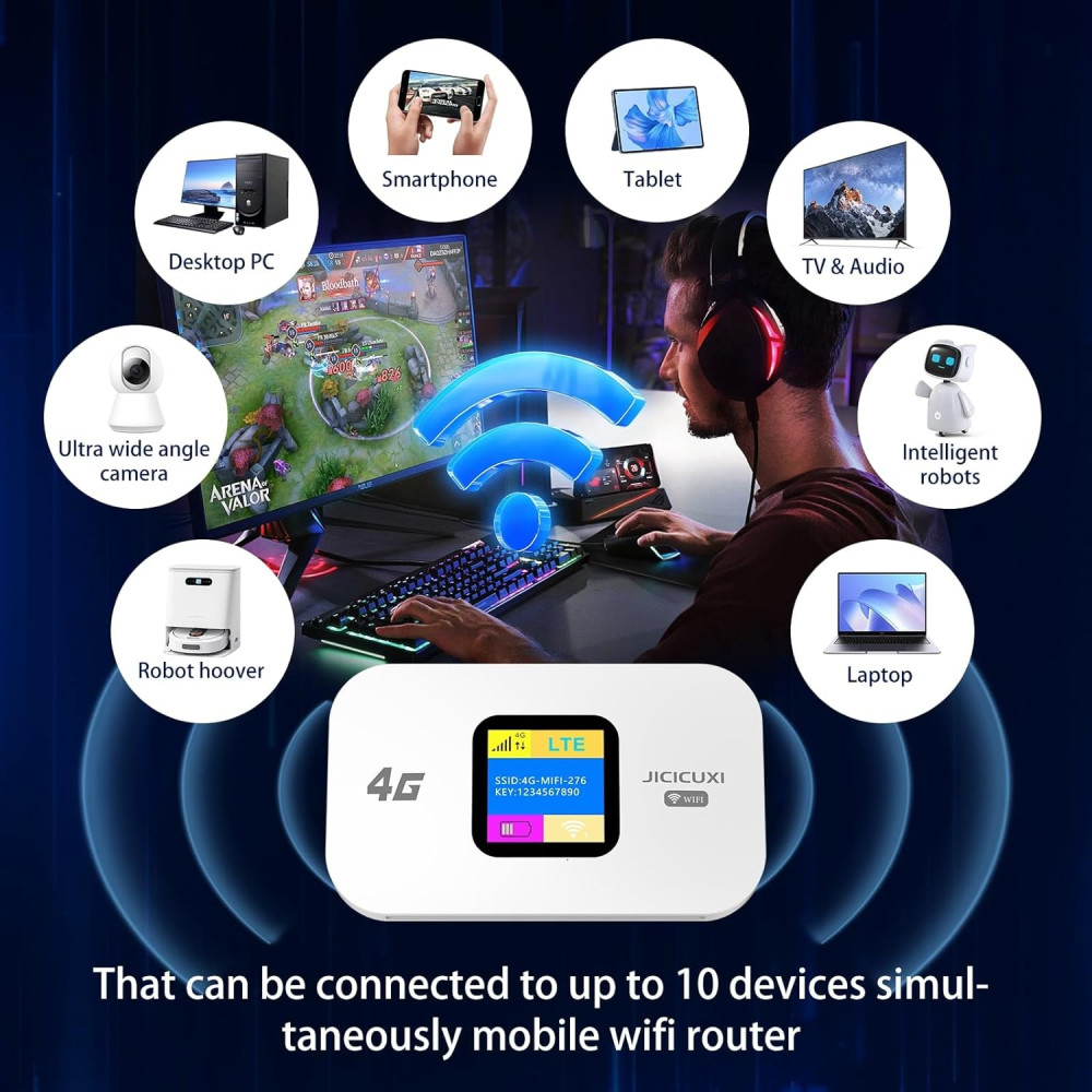 Портативный 4G WiFi-роутер JICICUXI с SIM-картой, 150 Мбит/с, 2100 мА·ч