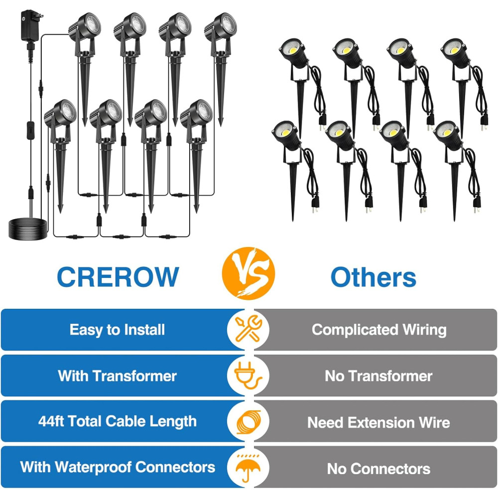 Комплект ландшафтных LED-прожекторов CREPOW 8-в-1 , 3000K, IP65, с евровилкой