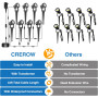 Комплект ландшафтных LED-прожекторов CREPOW 8-в-1 , 3000K, IP65, с евровилкой