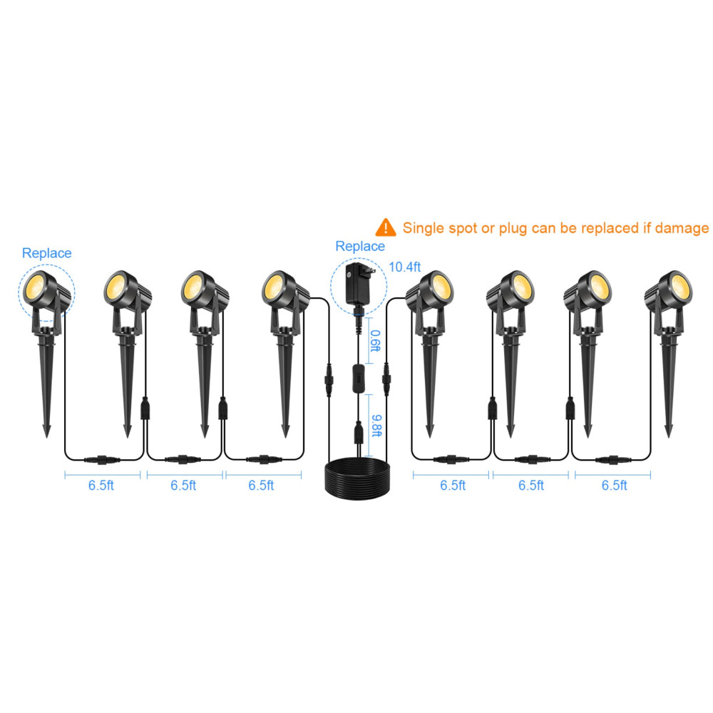 Комплект ландшафтных LED-прожекторов CREPOW 8-в-1 , 3000K, IP65, с евровилкой