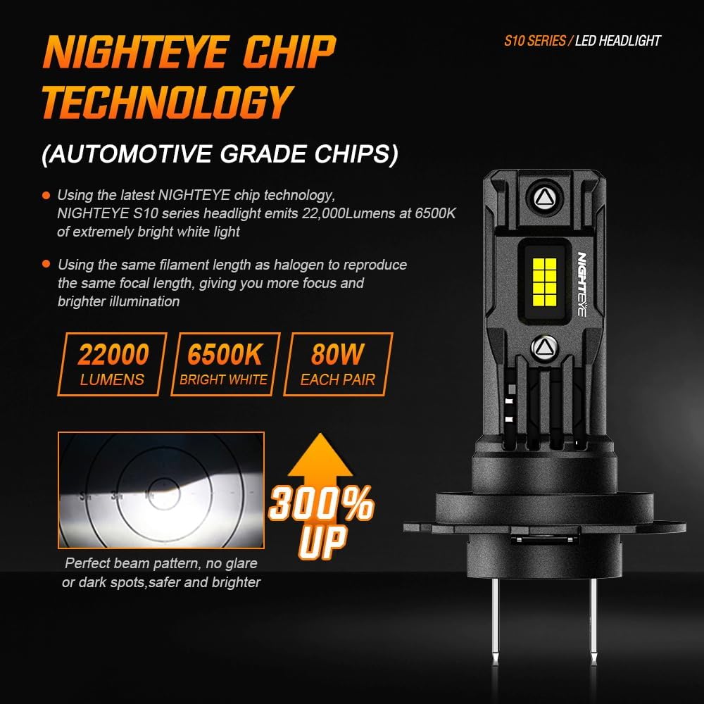 Светодиодная лампа NIGHTEYE H7 для фар, 22000LM, 80W (набор 2 шт.)