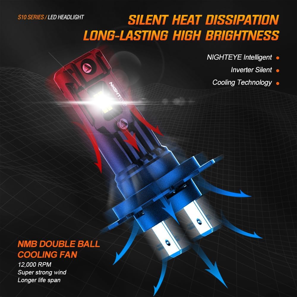 Светодиодная лампа NIGHTEYE H7 для фар, 22000LM, 80W (набор 2 шт.)