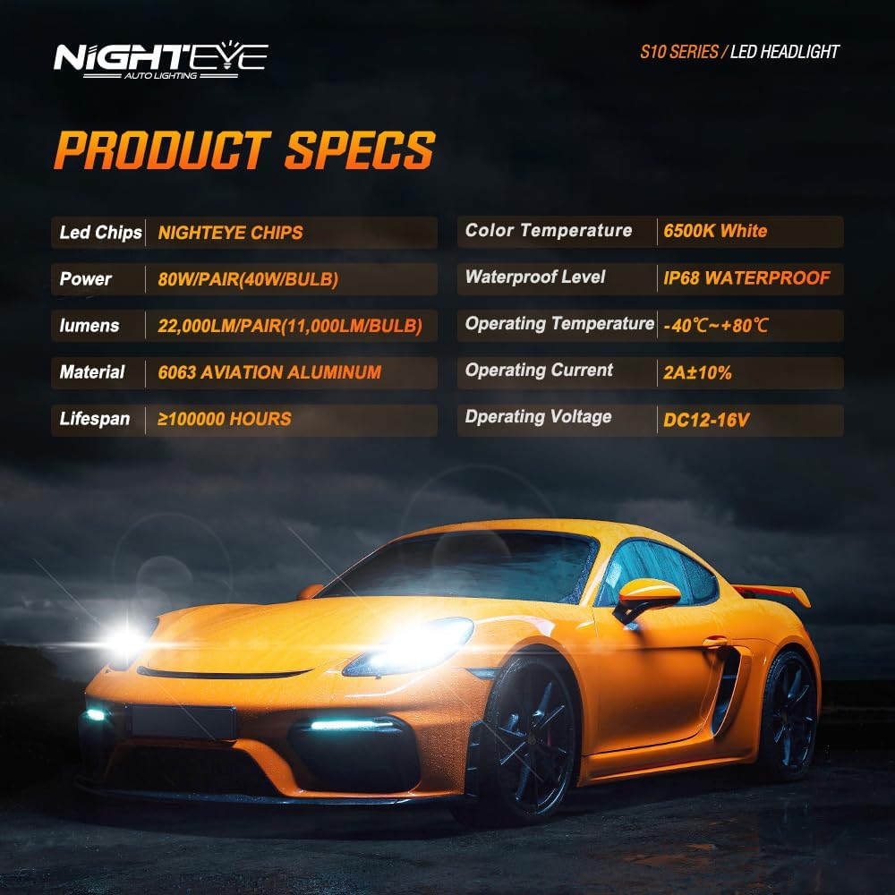 Светодиодная лампа NIGHTEYE H7 для фар, 22000LM, 80W (набор 2 шт.)