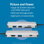 Док-станція UH1400P – Kensington, 8-в-1, 85W Power Delivery, 4K HDMI
