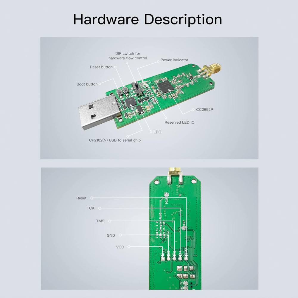 Універсальний USB шлюз SONOFF Zigbee 3.0 з антеною