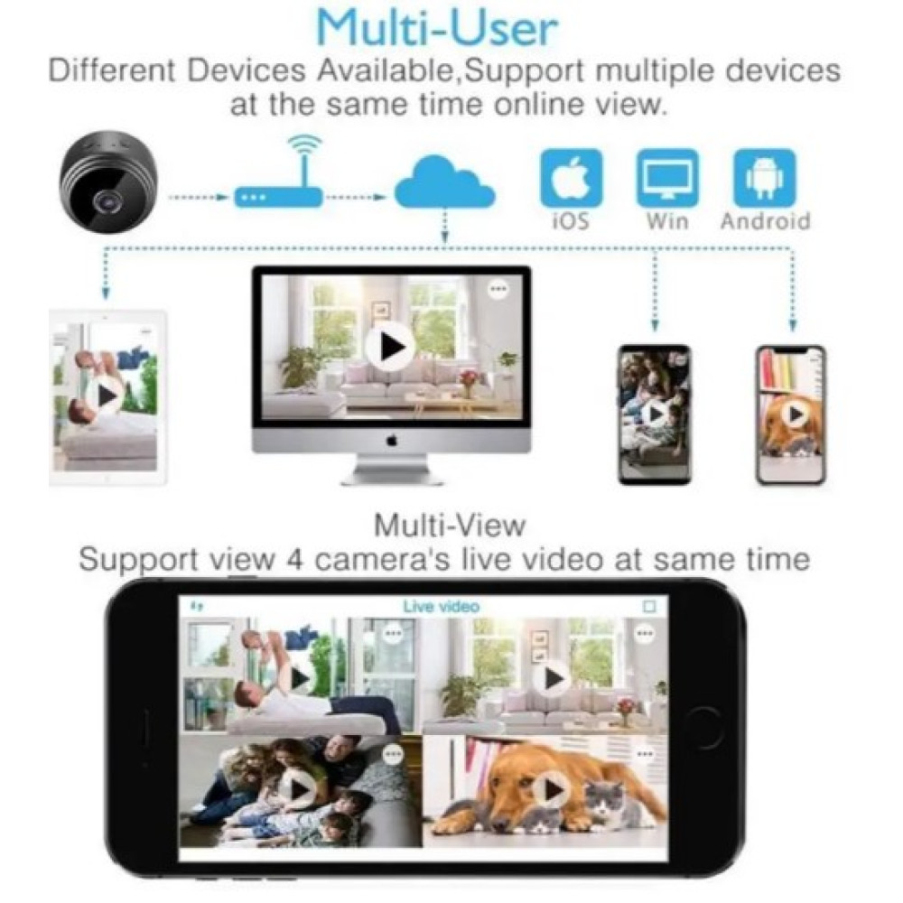 Мини Wi-Fi камера A9 1080P Full HD с ночным видением, магнитной основой