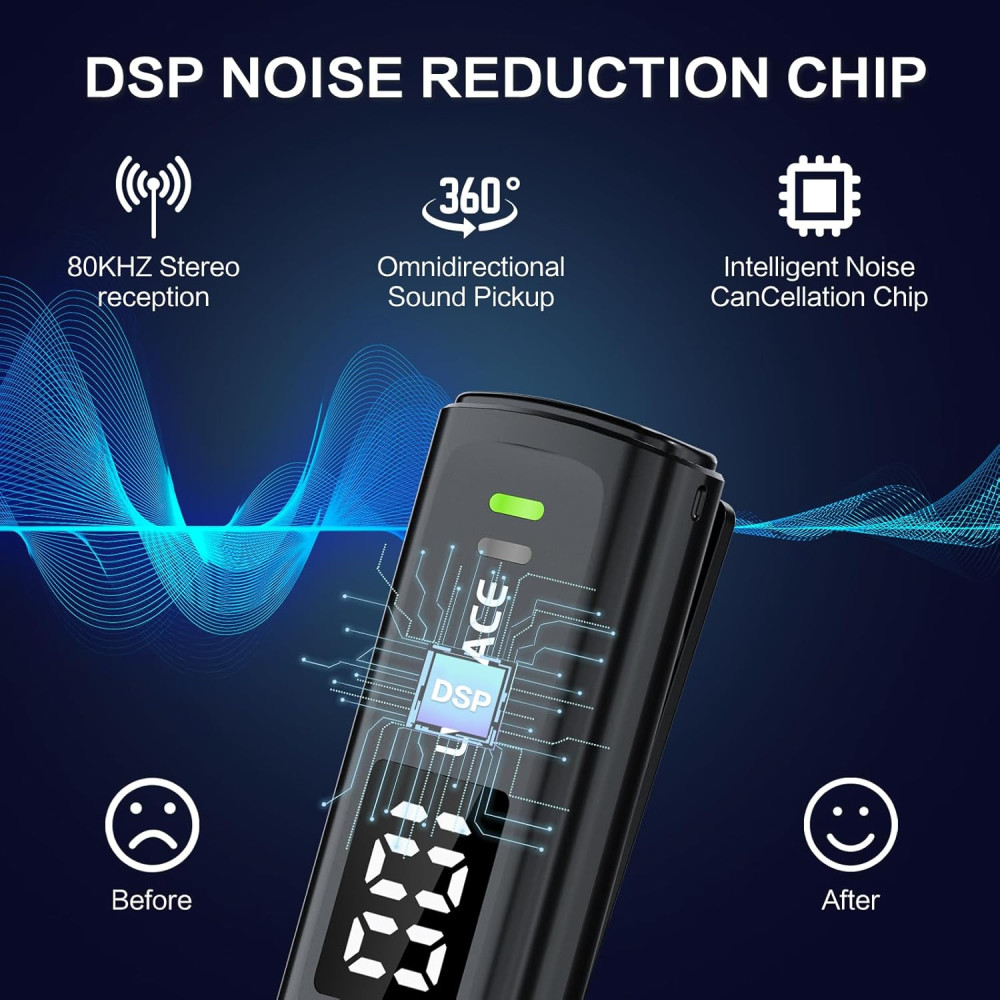 Беспроводной микрофон LVVIACE Lavalier с USB Type-C