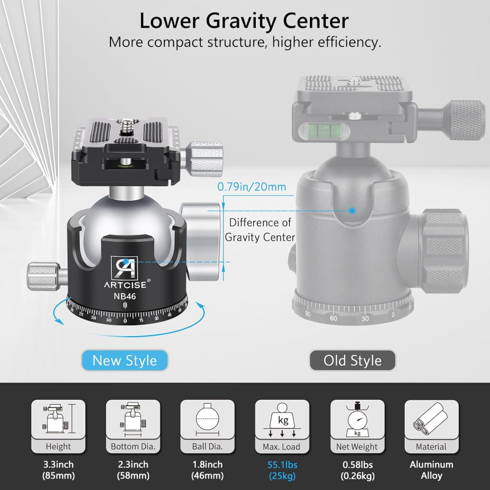 Штативная головка ARTCISE Heavy Duty Ball Head 46 мм  ( не комплект)