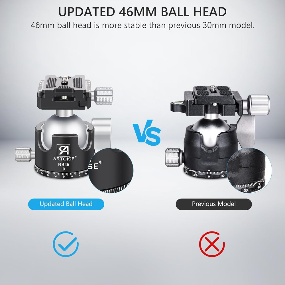 Штативная головка ARTCISE Heavy Duty Ball Head 46 мм  ( не комплект)