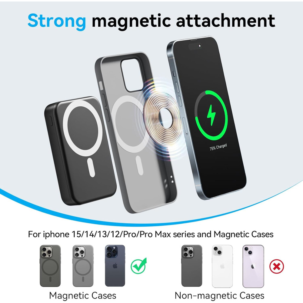Портативное зарядное устройство Power Bank 12000mAh с поддержкой MagSafe