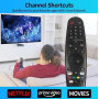 Пульт дистанционного управления LG Magic Remote AN-MR20GA (Оригинал)