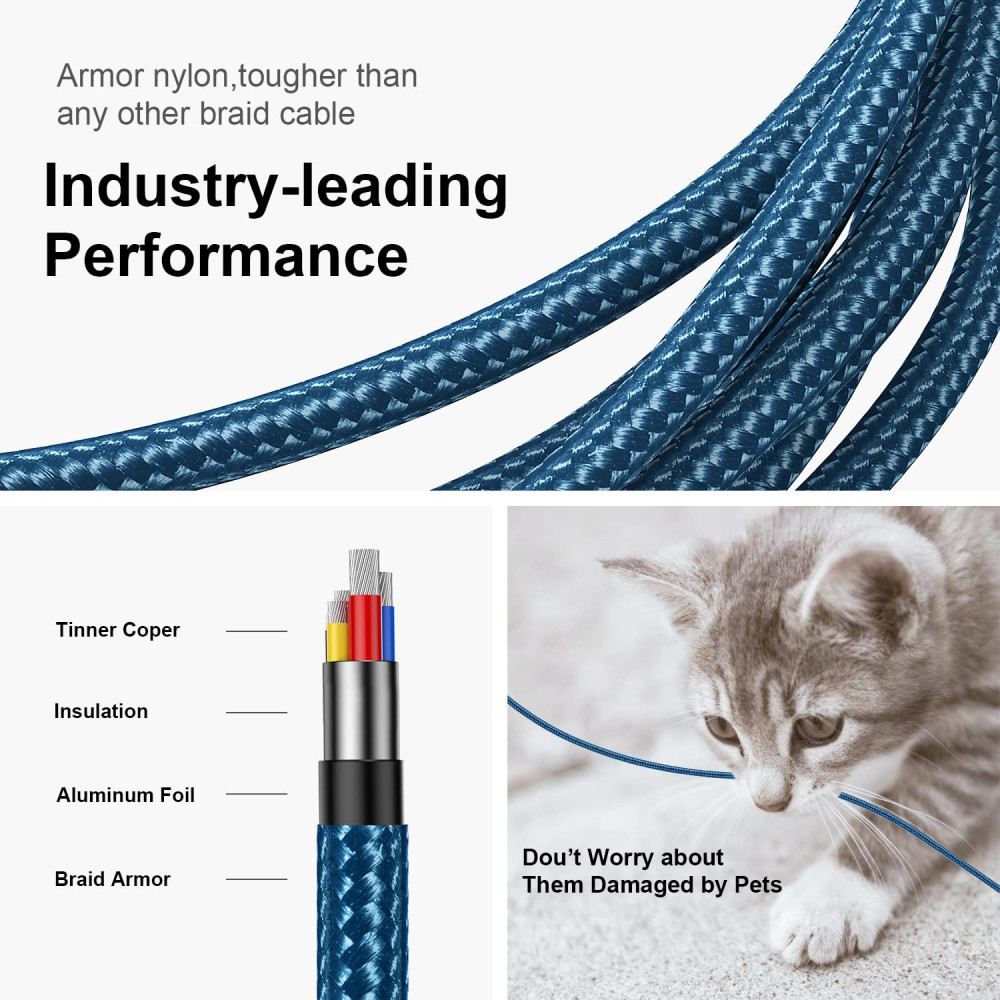 Кабель для зарядки JMROY Micro USB [2 м + 1 м]