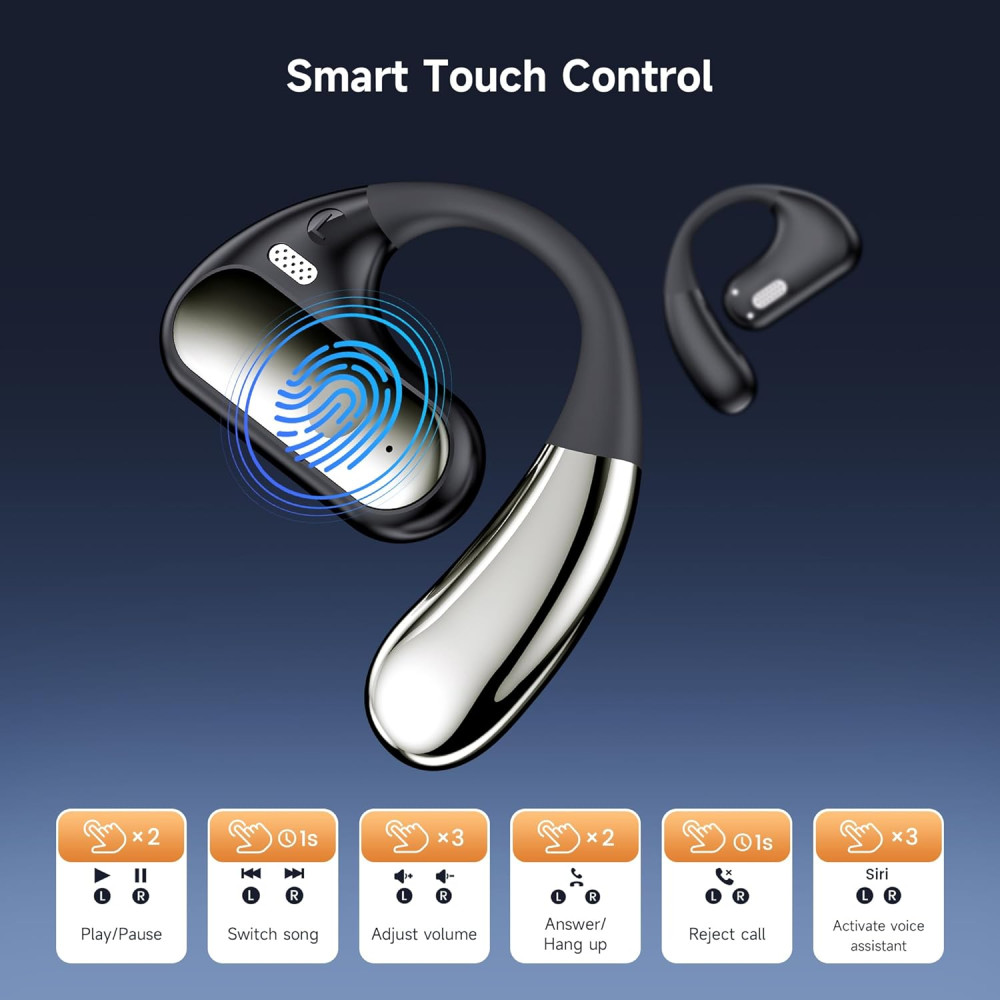 Відкриті Bluetooth 5.4 навушники CoolJumper YYK-Q28