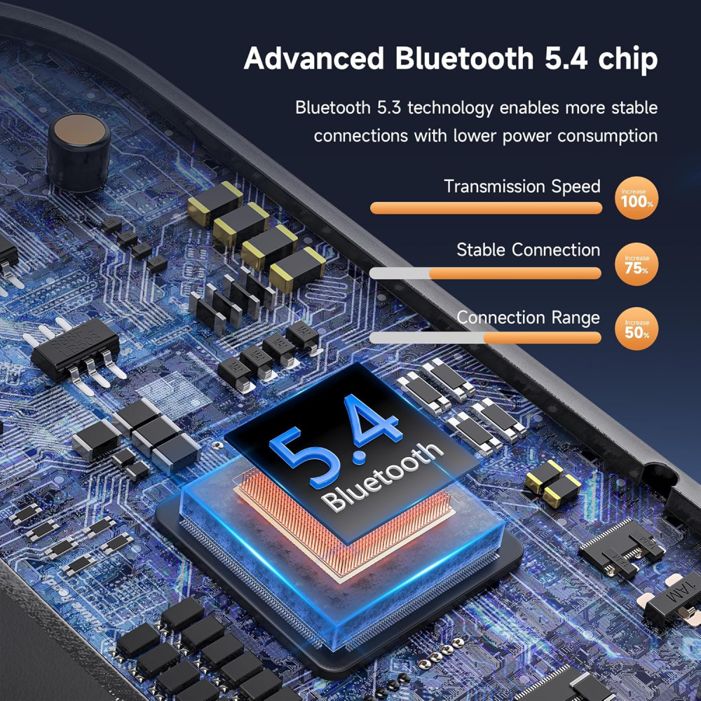 Відкриті Bluetooth 5.4 навушники CoolJumper YYK-Q28