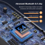 Відкриті Bluetooth 5.4 навушники CoolJumper YYK-Q28