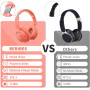 Bluetooth наушники BERIBES Over Ear (оранжево-красные)