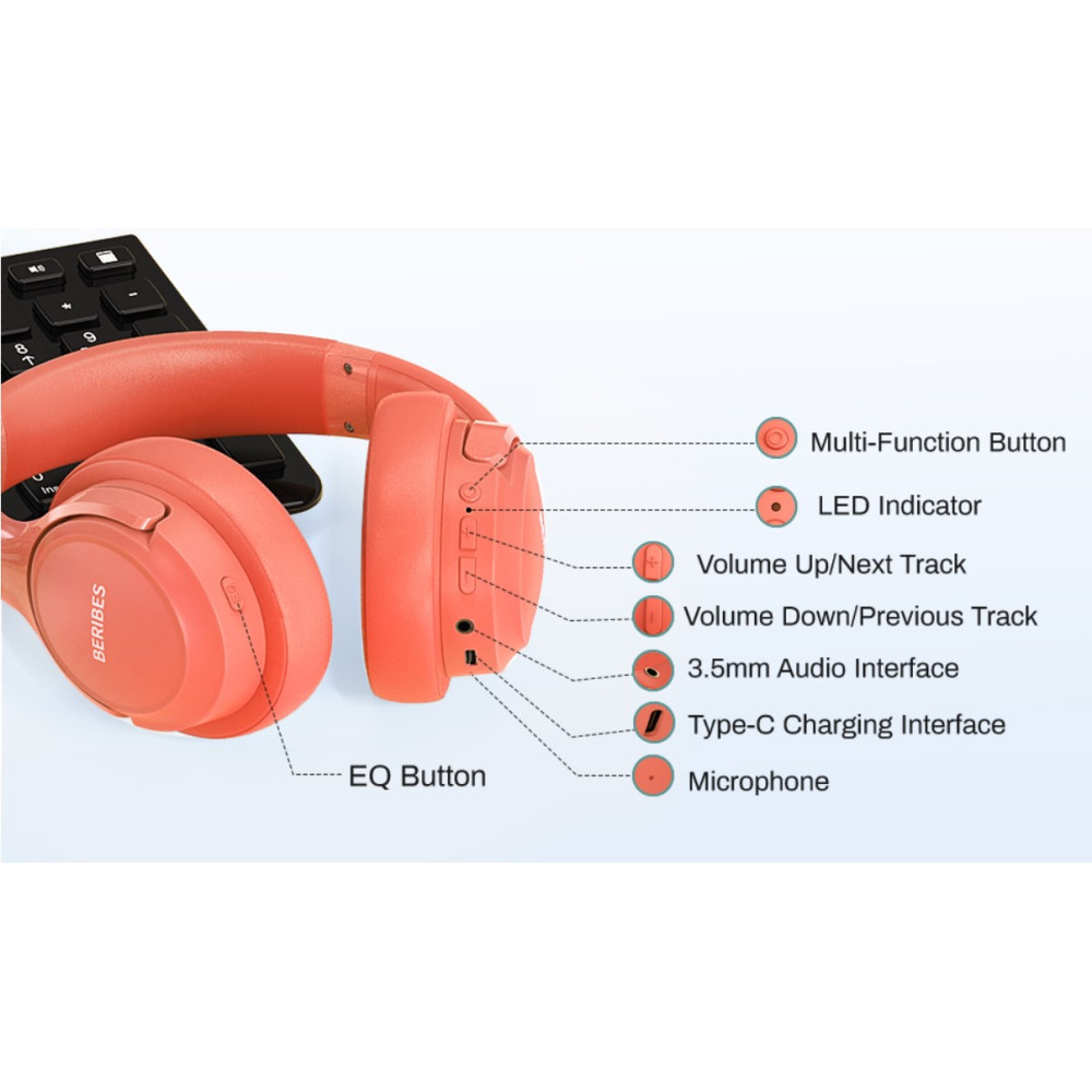 Bluetooth наушники BERIBES Over Ear (оранжево-красные)