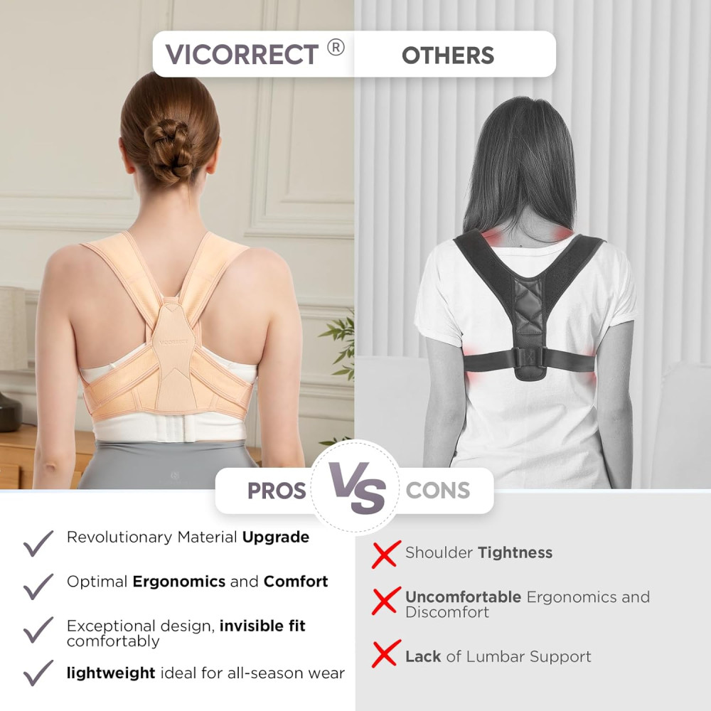 Корректор осанки Vicorrect, размер S/M