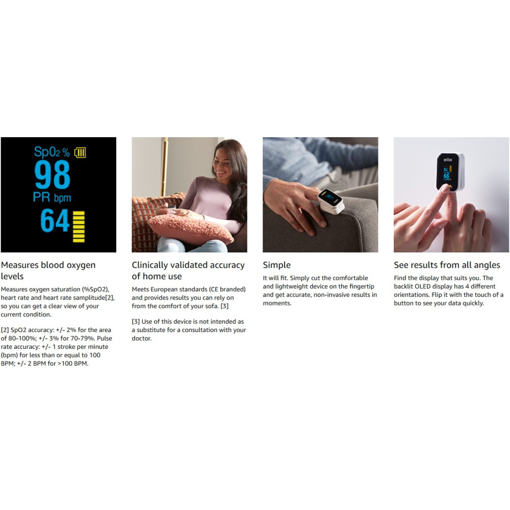 Пульсоксиметр Braun Pulse Oximeter 1 (YK-81CEU)