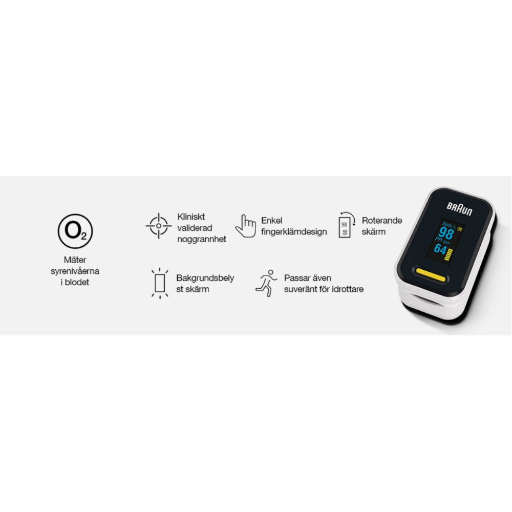 Пульсоксиметр Braun Pulse Oximeter 1 (YK-81CEU)