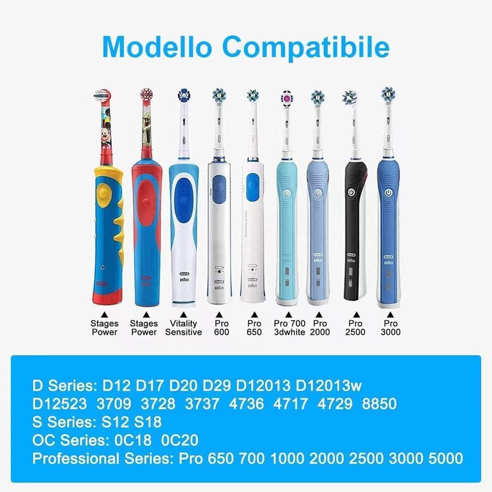 Зарядний пристрій для електричної зубної щітки Oral B (модель 3757)