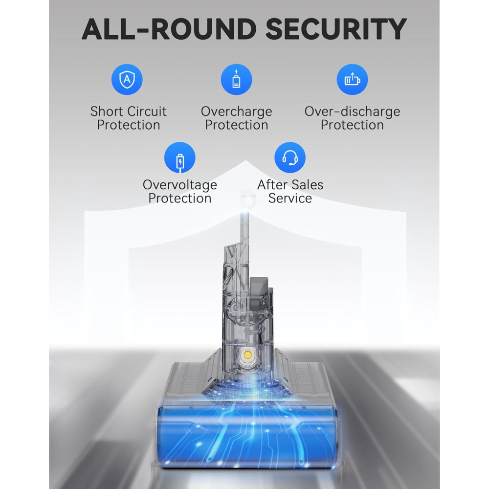 Аккумуляторная батарея для пылесосов Dyson V7 (21.6V, 6000mAh)