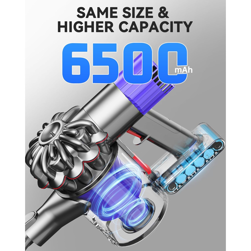 Аккумуляторная батарея для пылесосов Dyson V7 (21.6V, 6000mAh)