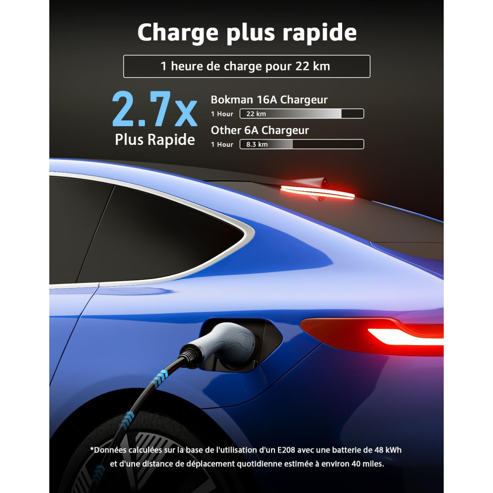 Зарядное устройство для электромобиля bokman (16A, 3.68kW, 5м)