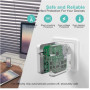 Блок питания 96W USB-C для MacBook Pro 13–15" (2016–2023), MacBook Air (2018–2024)