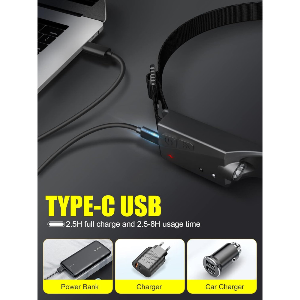 Ліхтар налобний UNBON Ultra Powerful LED (2 шт.)