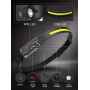 Ліхтар налобний UNBON Ultra Powerful LED (2 шт.)