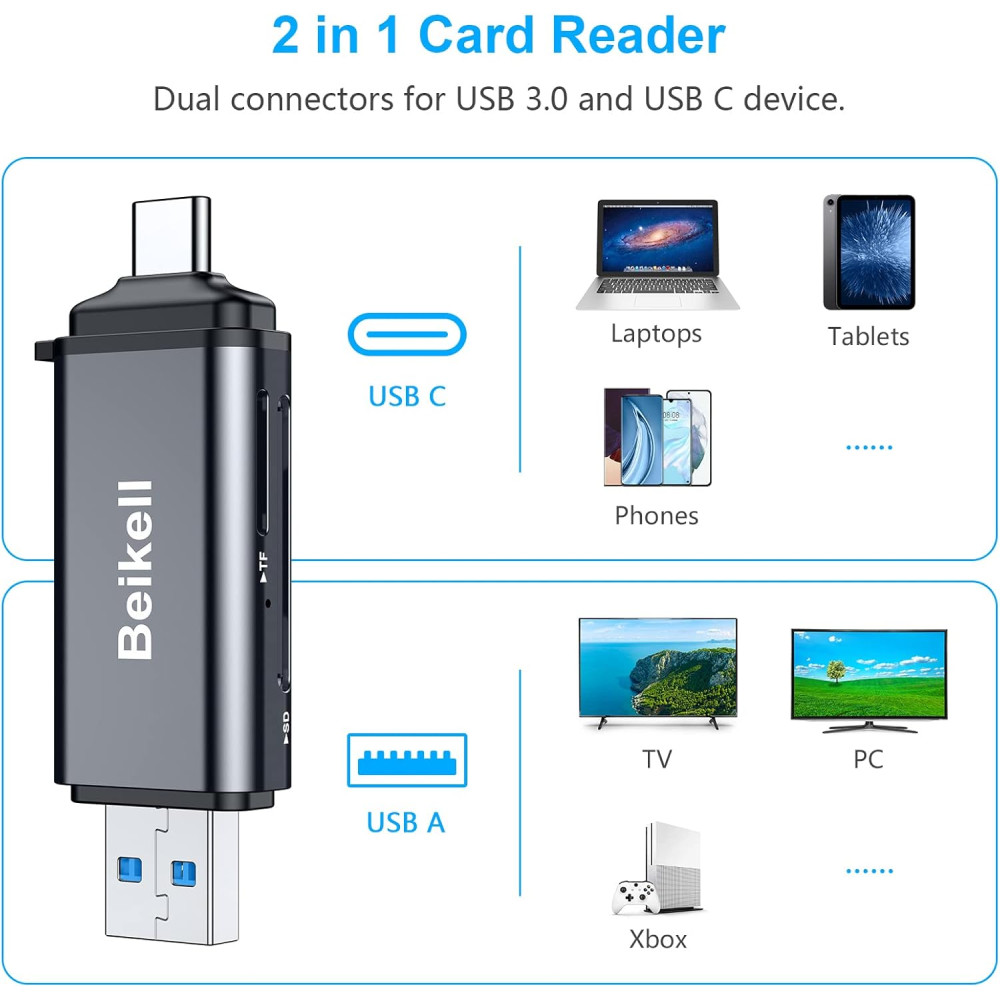 Картридер Beikell с двойным интерфейсом USB 3.0/USB-C