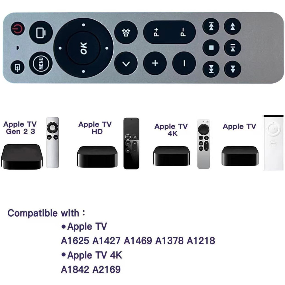 Универсальный пульт для Apple TV поколений 1–4, Apple TV 4K/HD