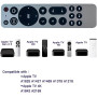 Универсальный пульт для Apple TV поколений 1–4, Apple TV 4K/HD