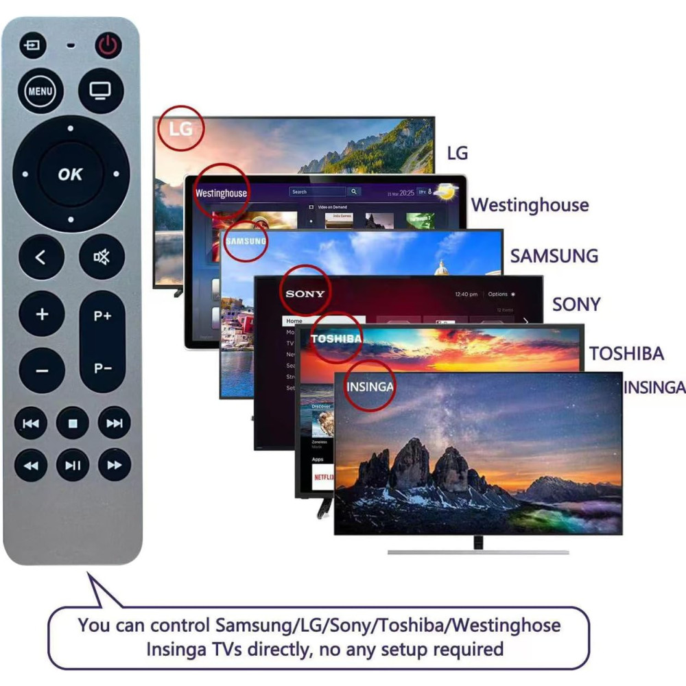 Универсальный пульт для Apple TV поколений 1–4, Apple TV 4K/HD
