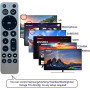 Универсальный пульт для Apple TV поколений 1–4, Apple TV 4K/HD