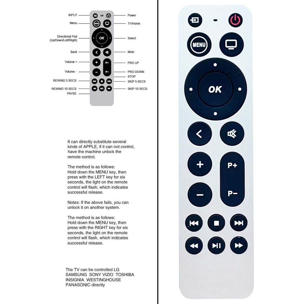 Универсальный пульт для Apple TV поколений 1–4, Apple TV 4K/HD